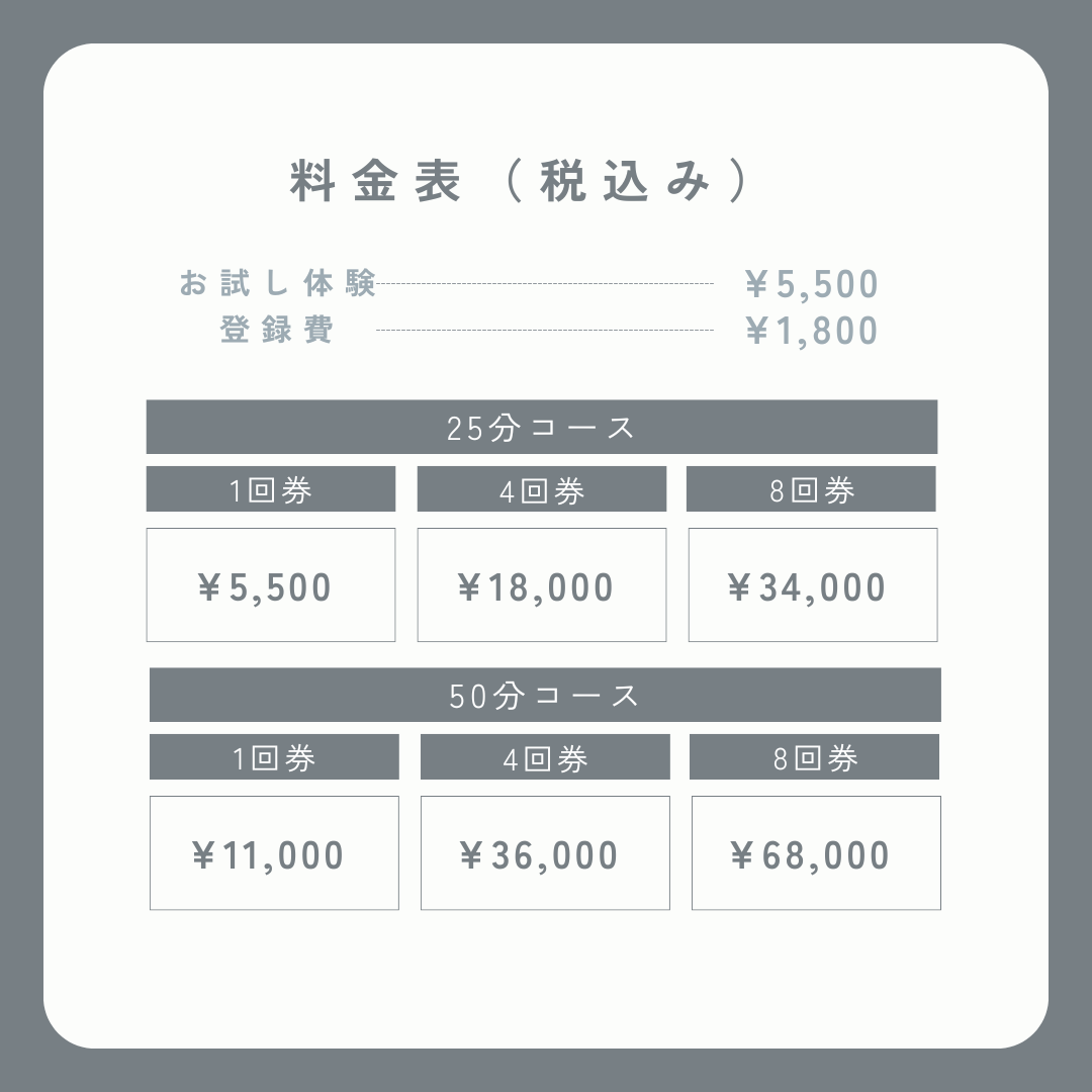 SEOを意識した画像alt属性を作成します。画像の内容と関連キーワードを盛り込み、検索エンジンが画像を理解しやすくなるようにします。  ``` パーソナルトレーニング料金表 - 整体院の25分/50分コース（1回、4回、8回券）体験・登録料込みの価格詳細 ```